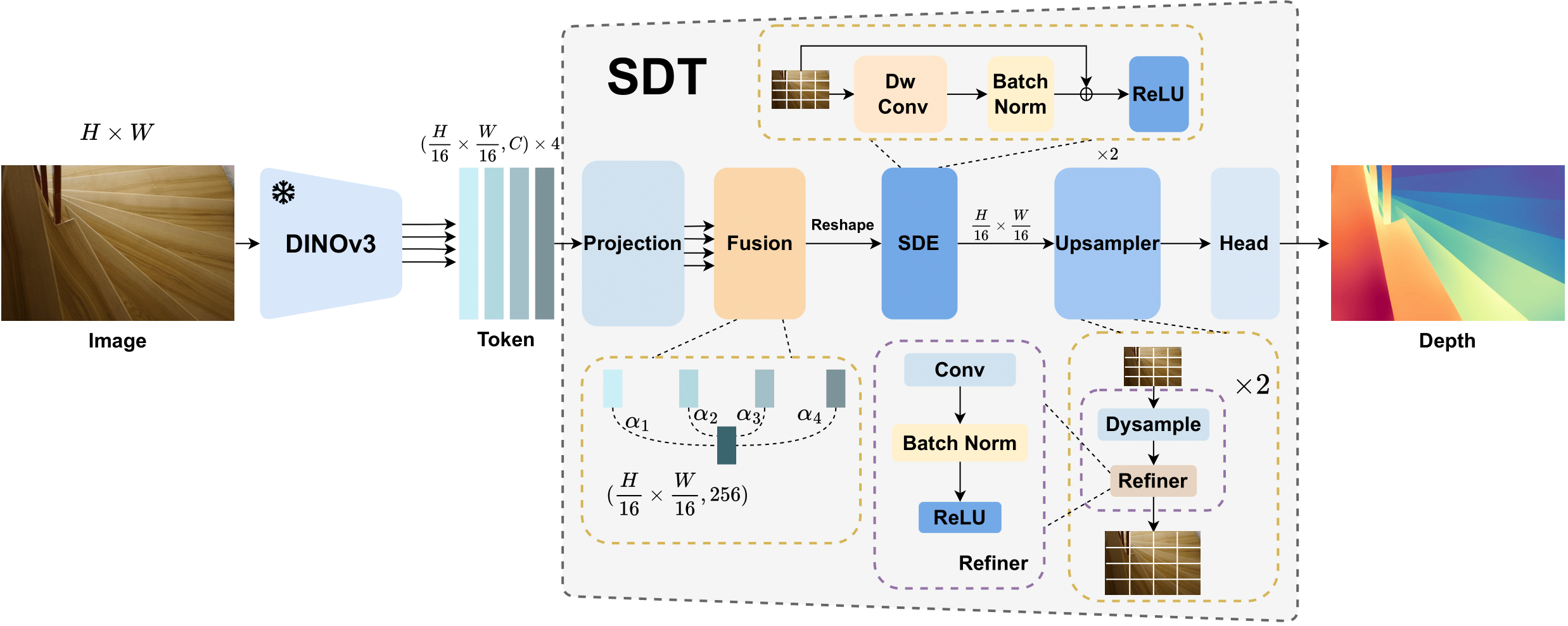 Your browser does not support the image tag