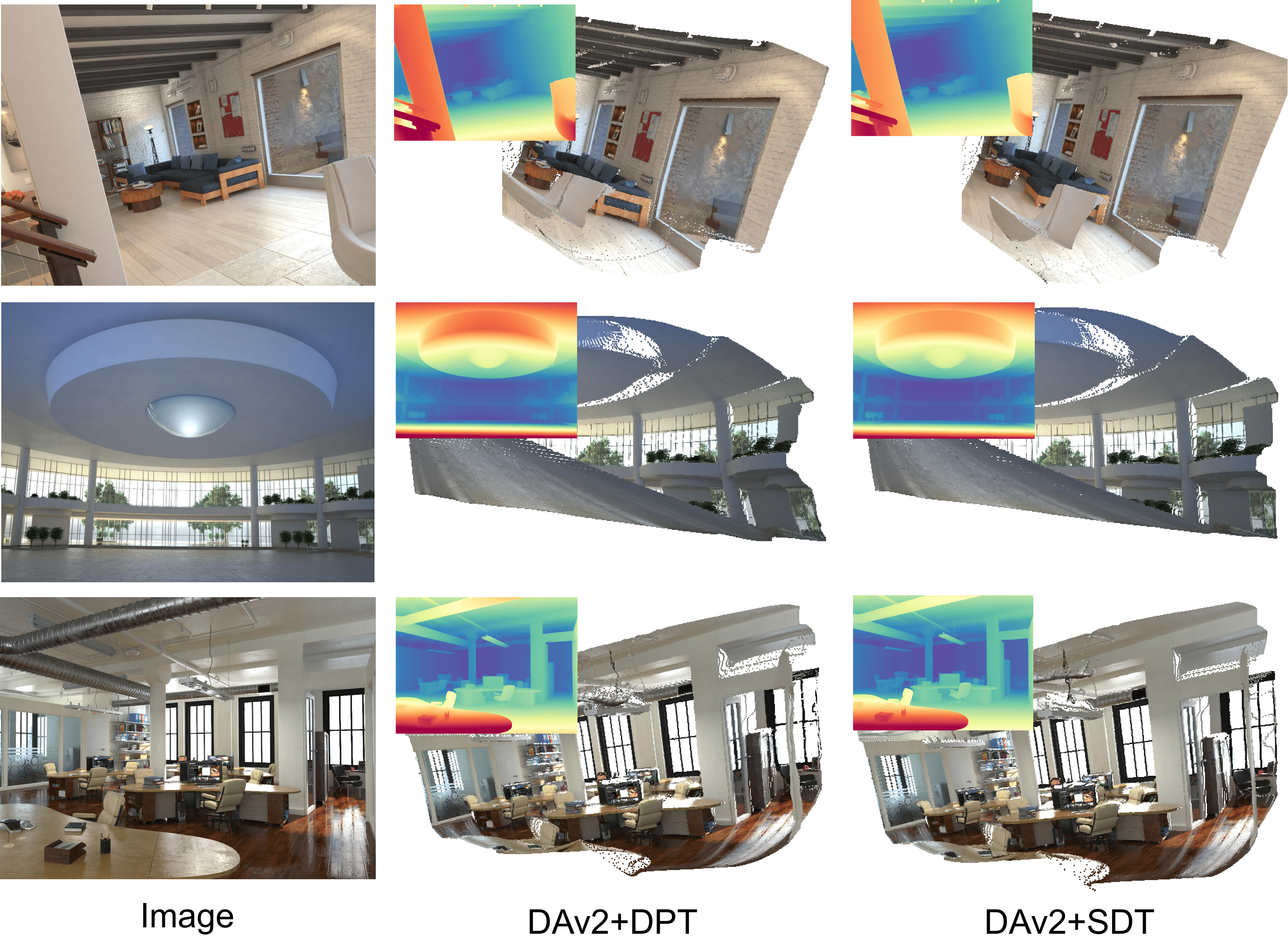 Point cloud quality comparison