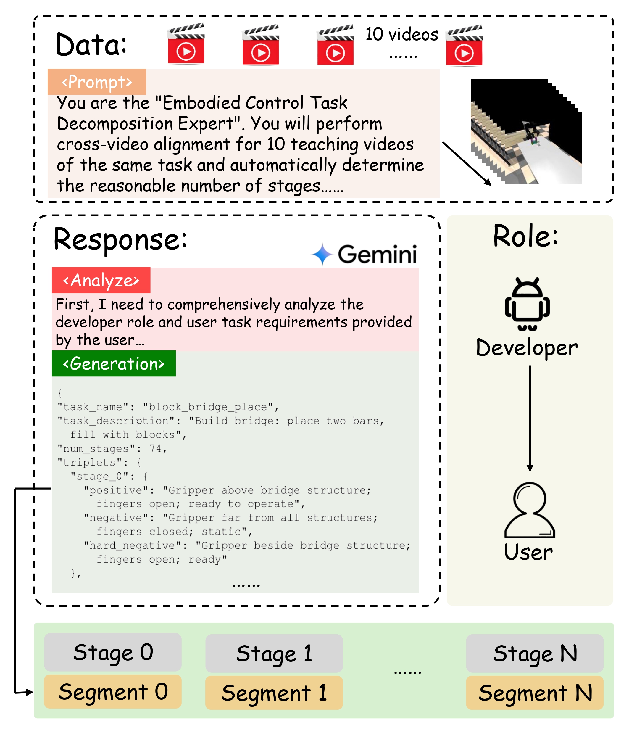 You browser does not support this image.