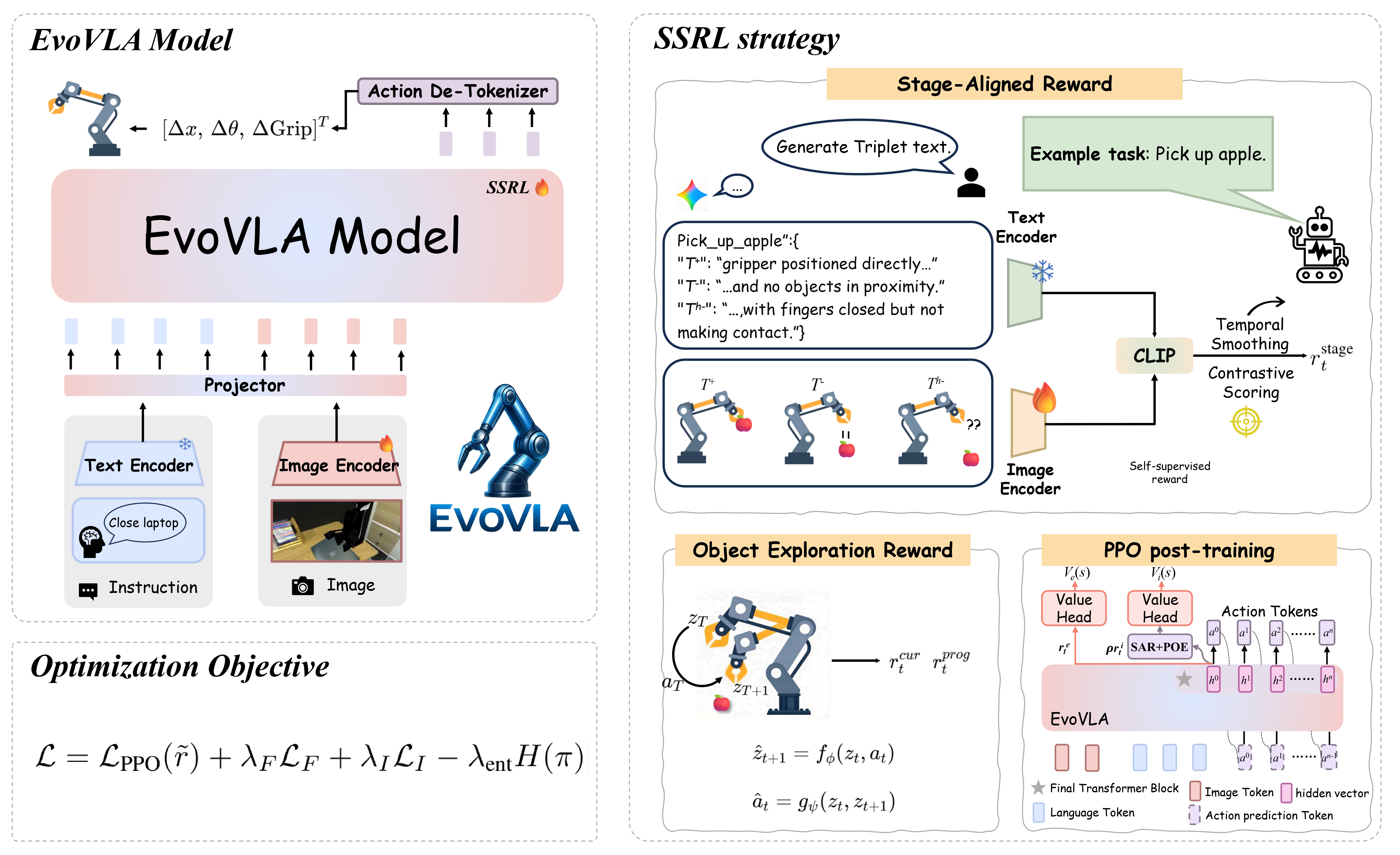 You browser does not support this image.