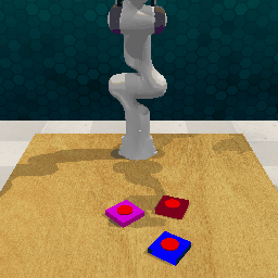 Push buttons simulation