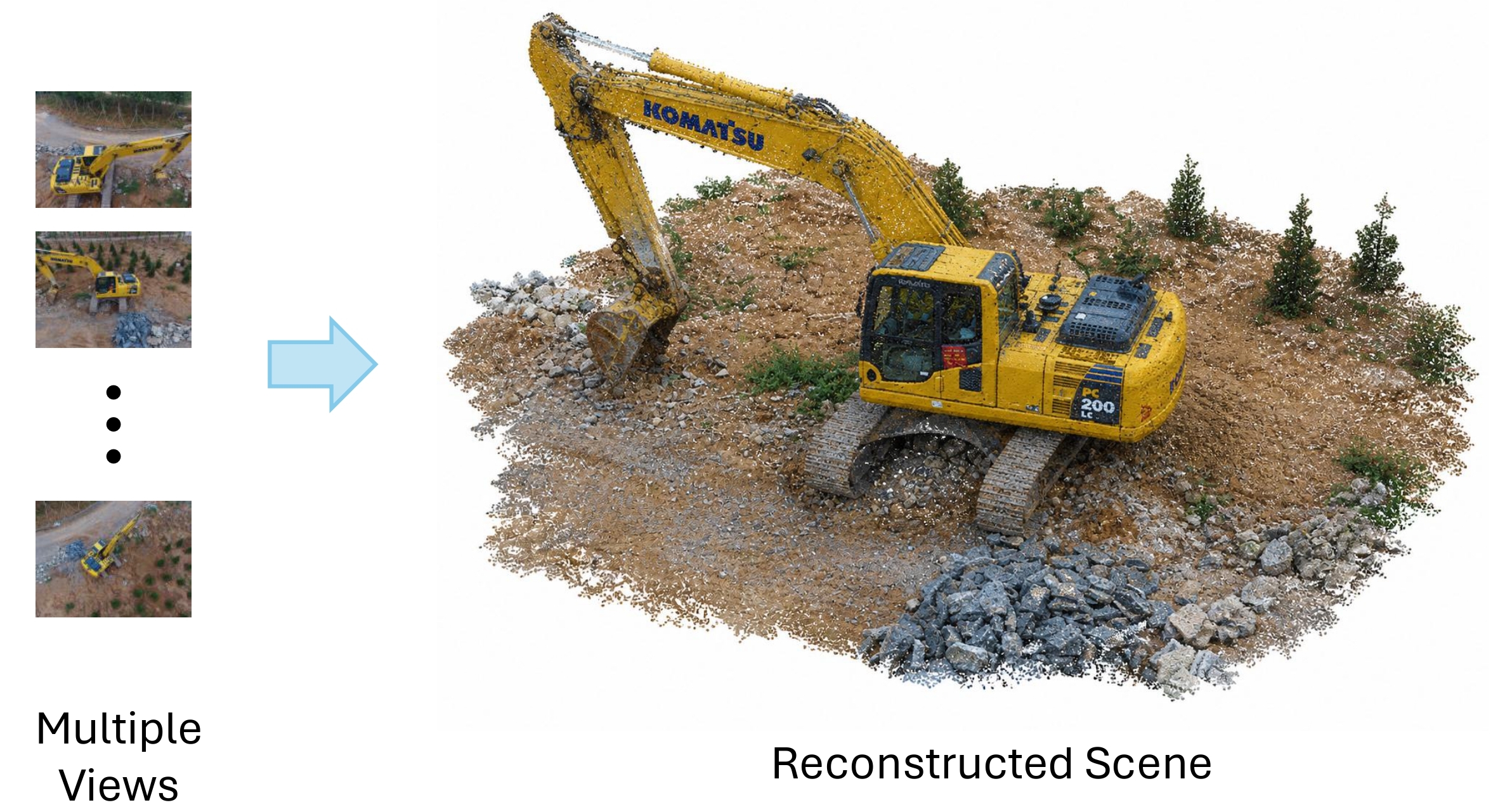 Reconstructed scene from multiple views