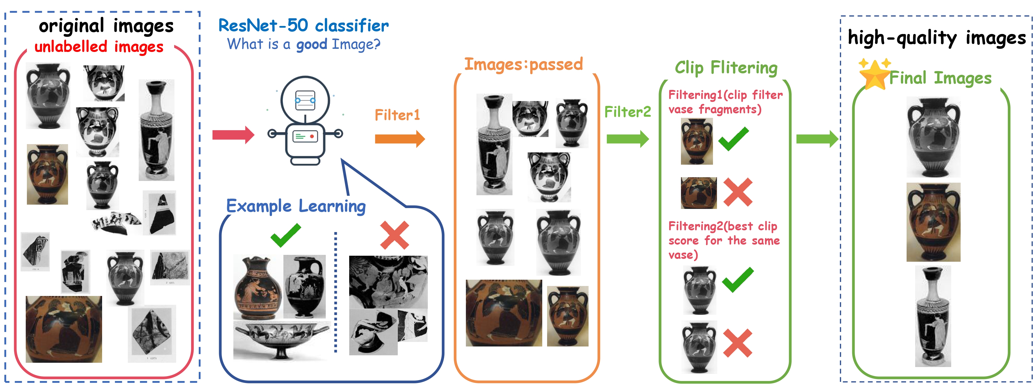 You browser does not support this image.