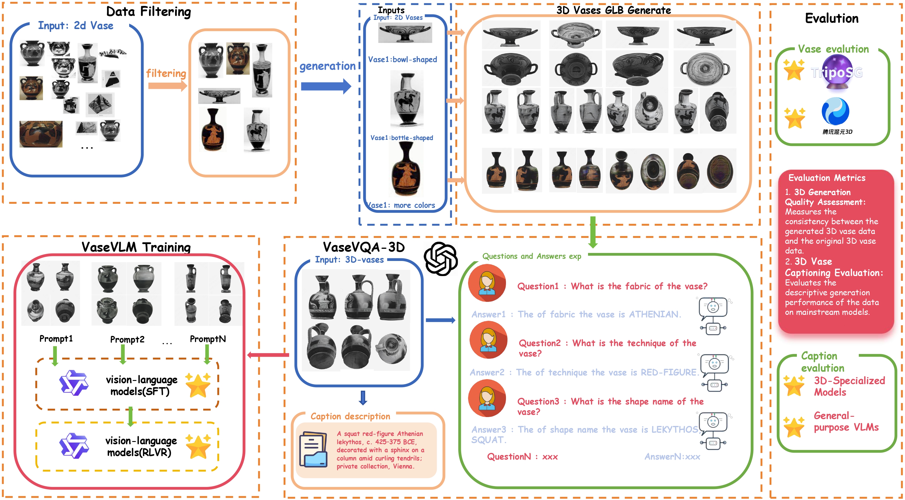 You browser does not support this image.